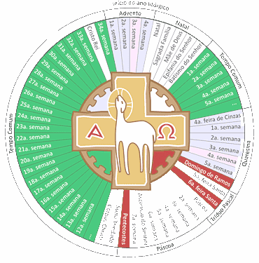 Calendario litúrgico