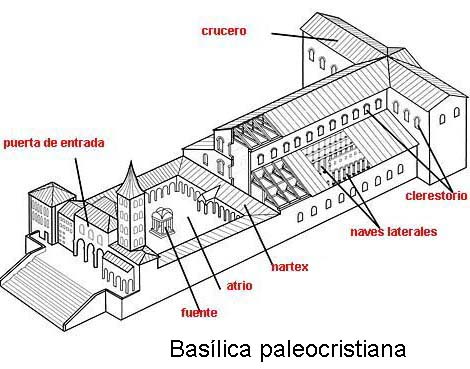 Basílica paleocristiana