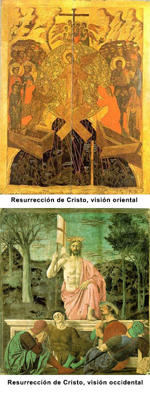 iconos de la resurrección