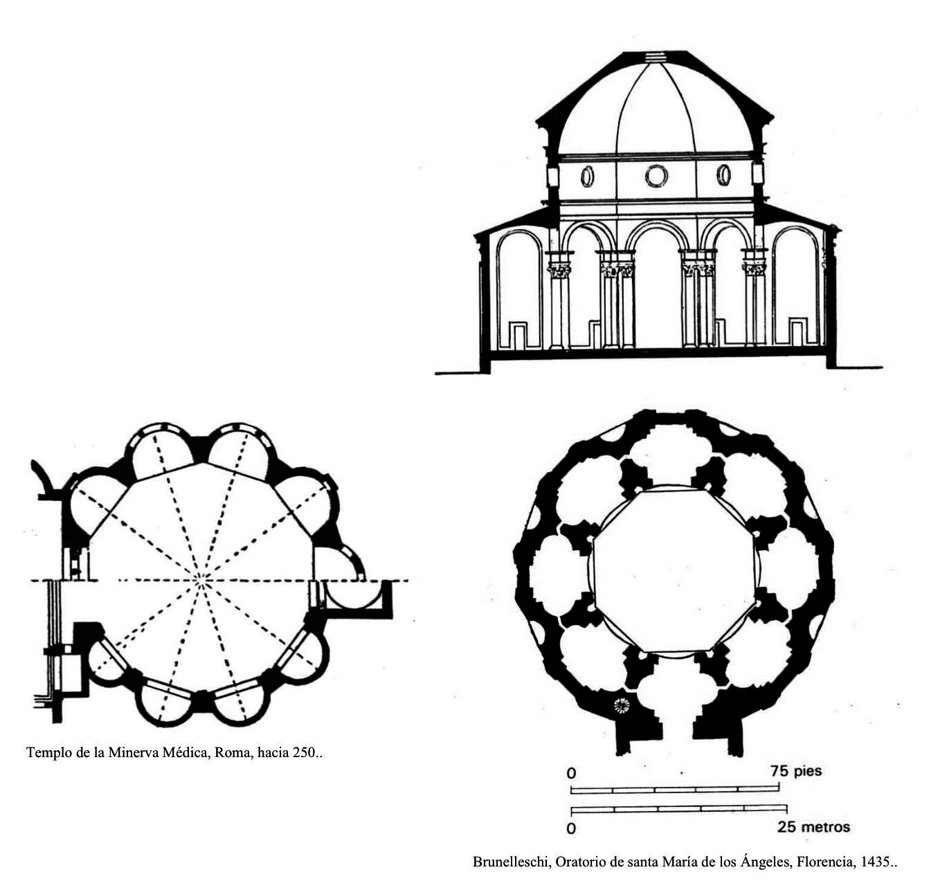 Sta Mª de los Ángeles, Brunelleschi_Roma