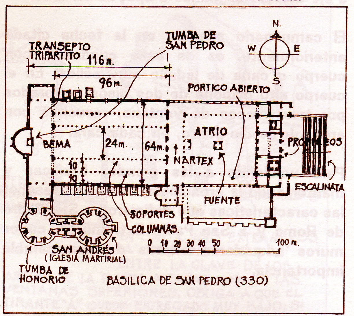 Croquis basílica de san Pedroi